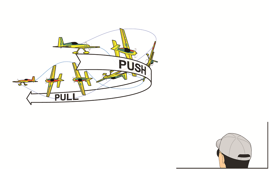 Flying left to right, climb slightly before initiating a slow right roll, then push the airplane into a left turn away from you as the wings approach knife-edge.