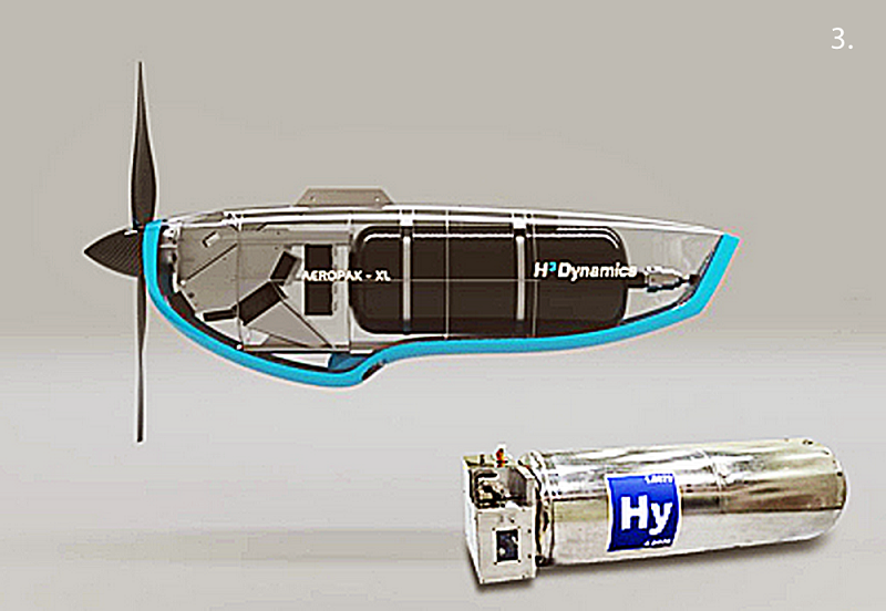 French and Korean Firms Partner on Liquid Hydrogen Power for Drone Transatlantic Flight